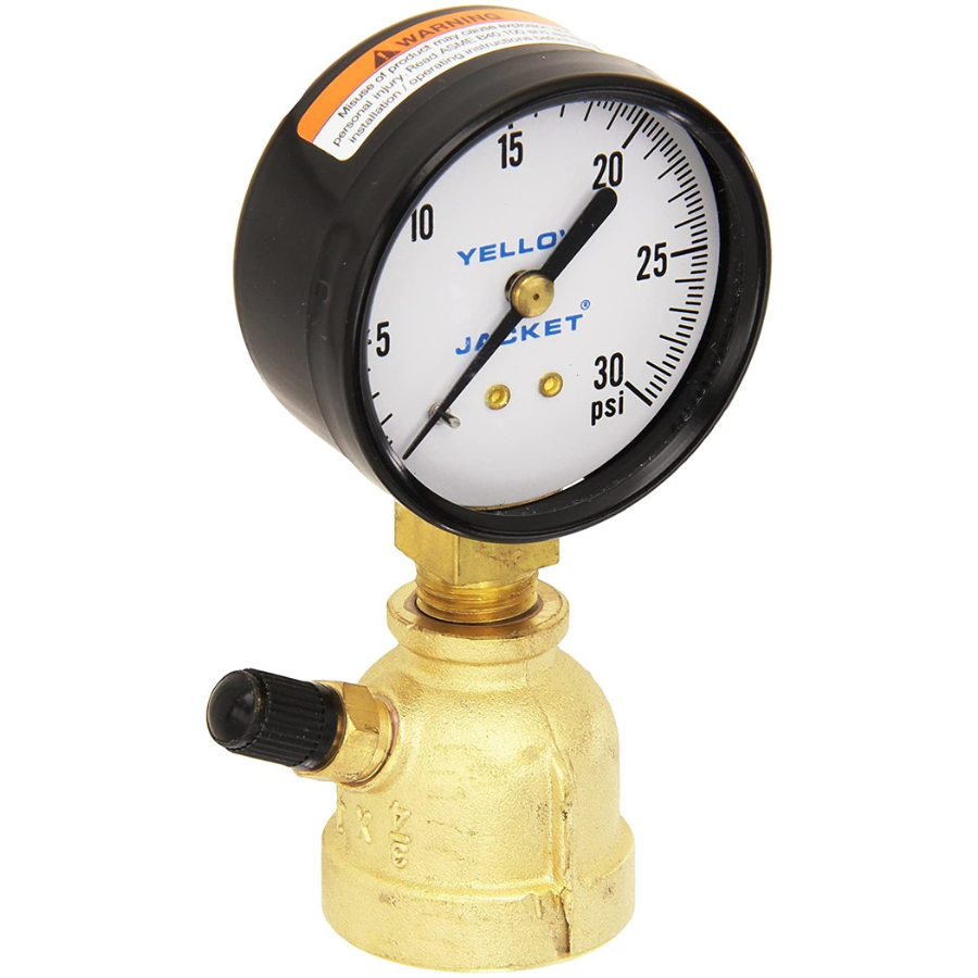 Gauges