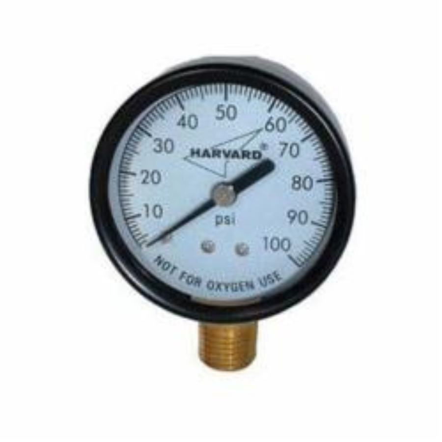 Pressure Testing