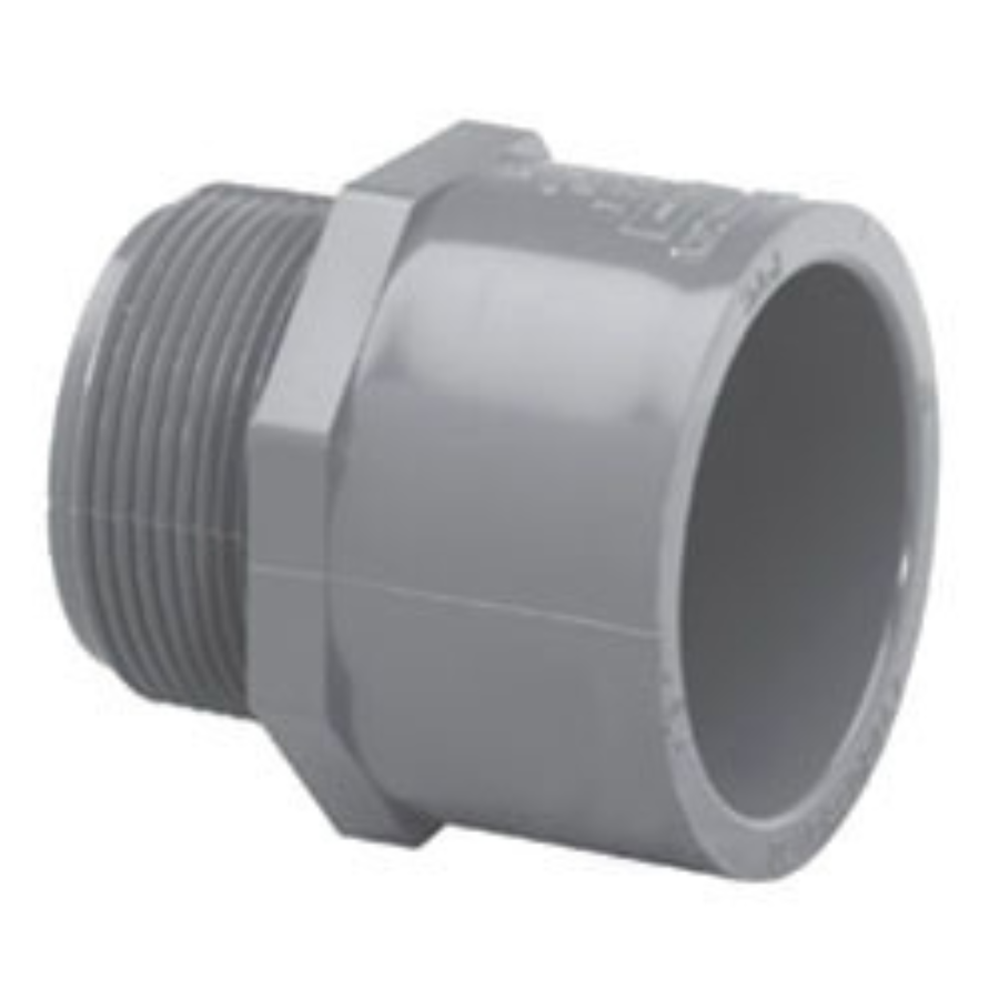 Adapters