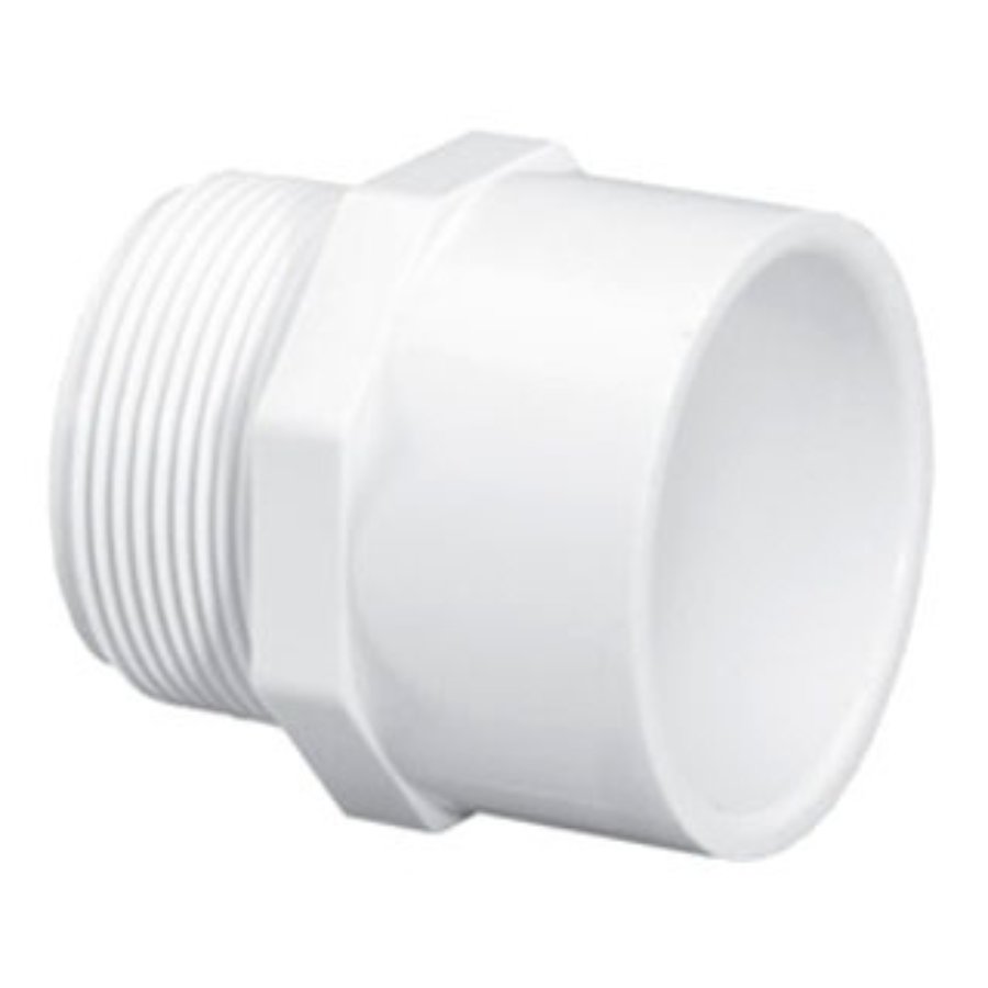 Adapters