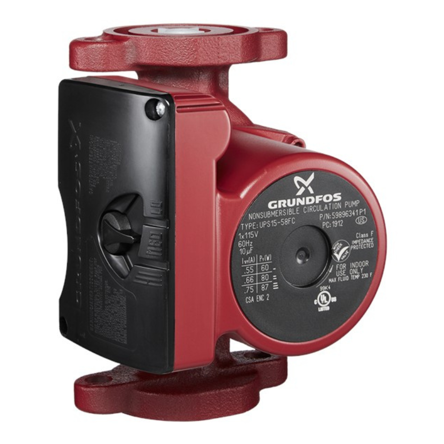 Recirculating Pumps